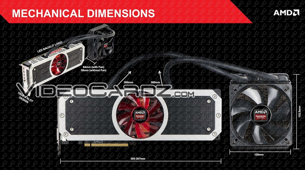 Media asset in full size related to 3dfxzone.it news item entitled as follows: La card Radeon R9 295X2 di AMD messa a nudo da slide leaked | Image Name: news20994_AMD-Radeon-R9-295X2_3.jpg