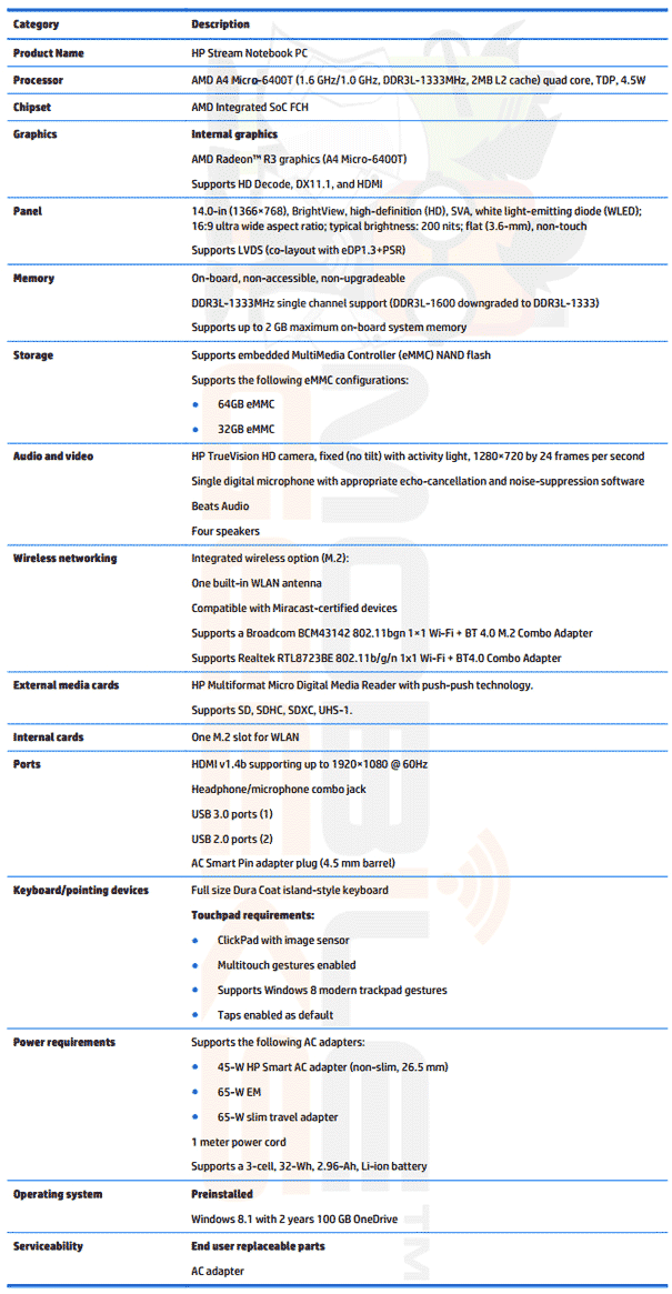 Media asset in full size related to 3dfxzone.it news item entitled as follows: Le specifiche Stream, il competitor dei Chromebook in arrivo da HP e MS | Image Name: news21517_Specifiche-HP-Stream_1.png