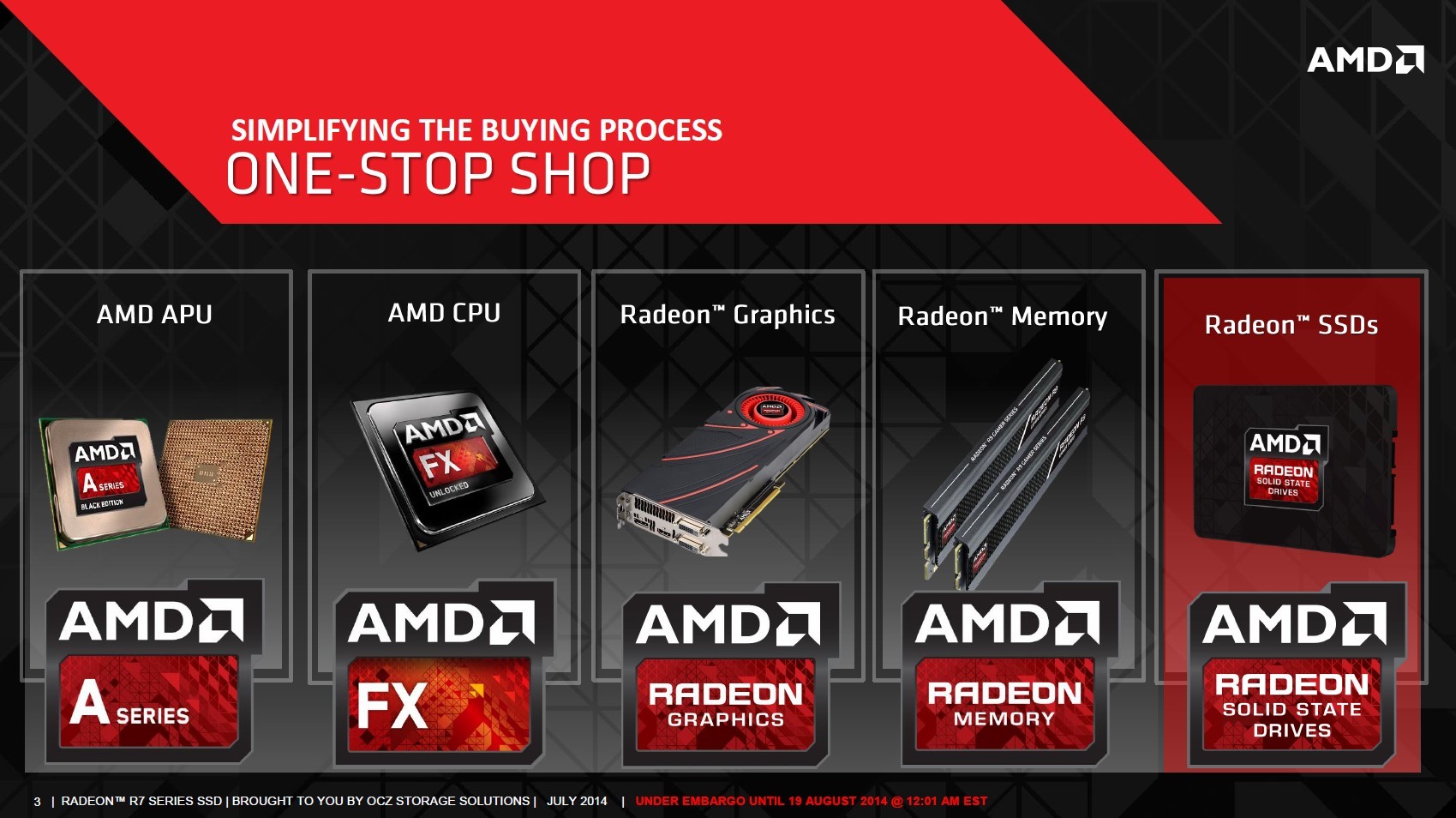 Media asset in full size related to 3dfxzone.it news item entitled as follows: AMD annuncia la linea di drive a stato solido (SSD) Radeon R7 | Image Name: news21522_AMD-Radeon-R7-SSD_3.jpg