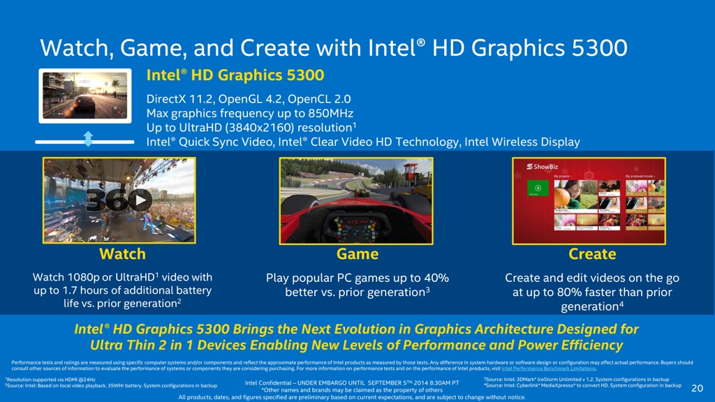 Immagine pubblicata in relazione al seguente contenuto: Elevate performance e consumi minimi per le nuove CPU Core M di Intel | Nome immagine: news21593_Intel-Core-M_6.jpg