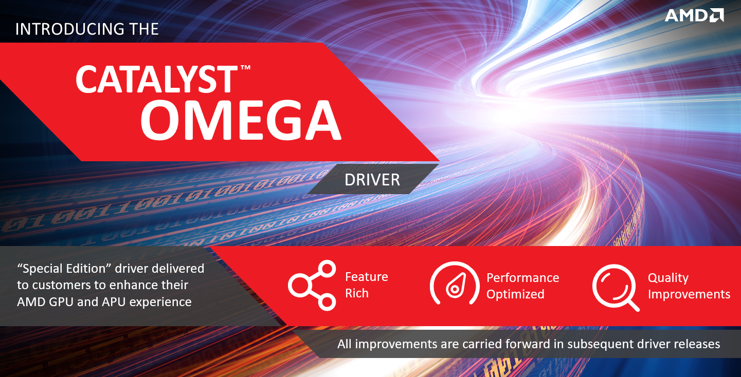 Immagine pubblicata in relazione al seguente contenuto: AMD rilascia i driver Catalyst Omega 14.12 per Windows e Linux | Nome immagine: news21954_amd-catalyst-omega-driver-software-developer_1.png