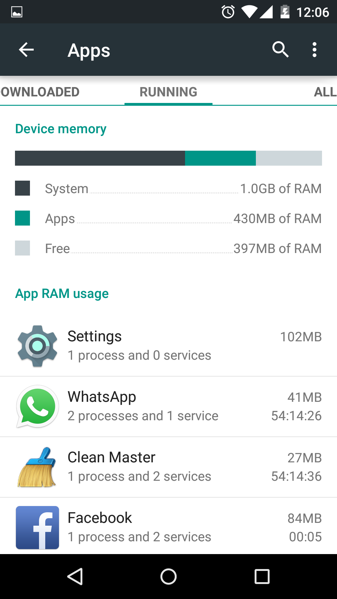 Immagine pubblicata in relazione al seguente contenuto: Android 5.0.1 presenta un eccessivo utilizzo della memoria RAM | Nome immagine: news22042_Android-Lollipop-5-0-1-RAM-issue_1.png