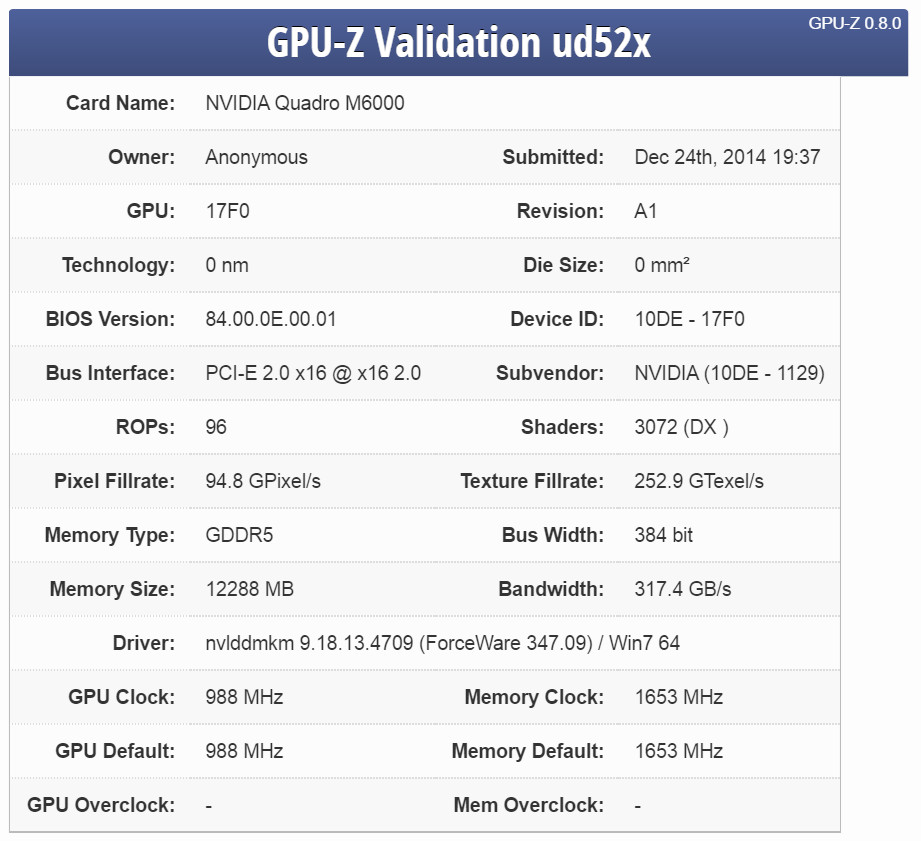 Media asset in full size related to 3dfxzone.it news item entitled as follows: Sono on line le specifiche della GPU GM200 o GM210 di NVIDIA? | Image Name: news22054_GPU-Z-Validation-NVIDIA-GM200_1.jpg