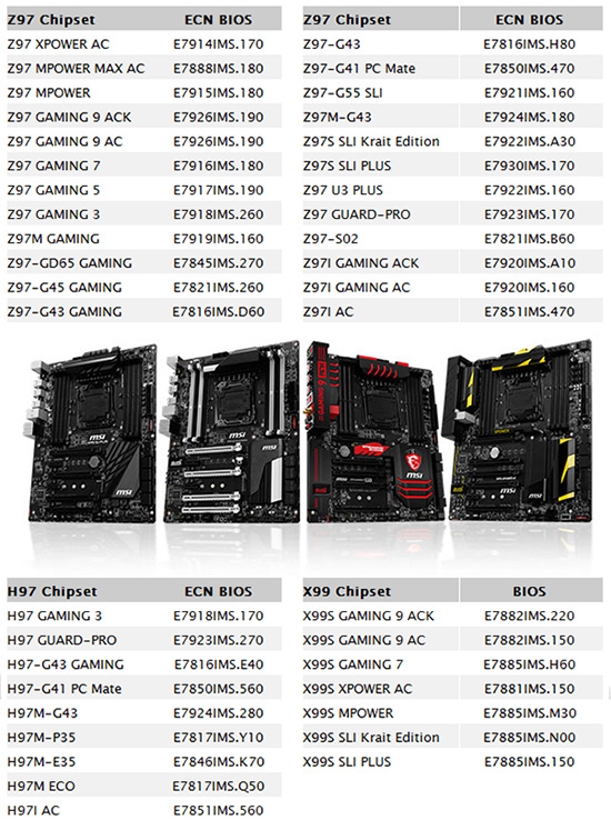 Immagine pubblicata in relazione al seguente contenuto: Le mobo MSI con Intel X99, Z97 e H97 supportano NVM Express | Nome immagine: news22152_MSI-NVM-Express-BIOS-update_2.jpg