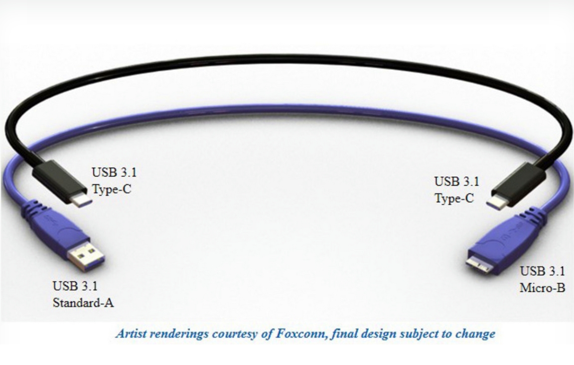 Immagine pubblicata in relazione al seguente contenuto: Asustek potrebbe lanciare le prime motherboard USB 3.1 a fine mese | Nome immagine: news22218_USB_3.1_Foxconn_rendering_1.jpg