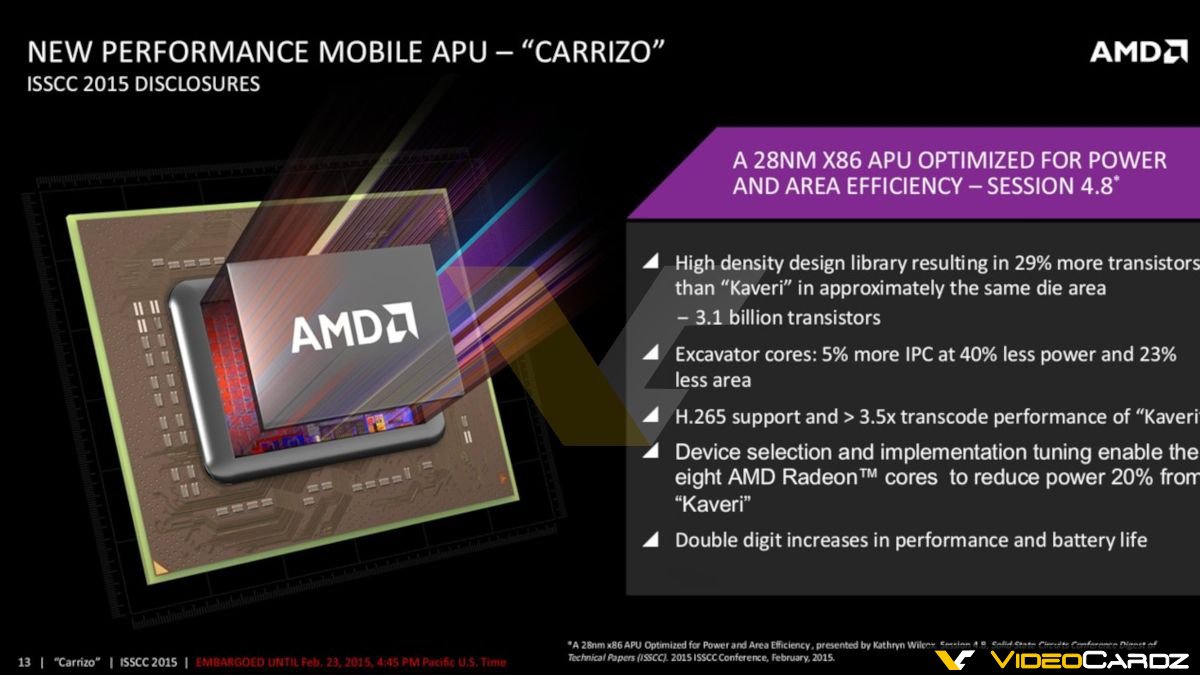 Media asset in full size related to 3dfxzone.it news item entitled as follows: On line alcune leaked slide di AMD sulle APU Carrizo a 28nm | Image Name: news22254_AMD-Carrizo-APU-Slides-Leaked_1.jpg