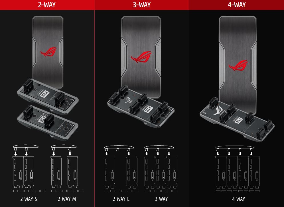 Immagine pubblicata in relazione al seguente contenuto: ASUS annuncia i bridge ROG Enthusiast SLI per i sistemi multi-gpu | Nome immagine: news22332_ASUS-ROG-Enthusiast-SLI-Bridge_2.jpg