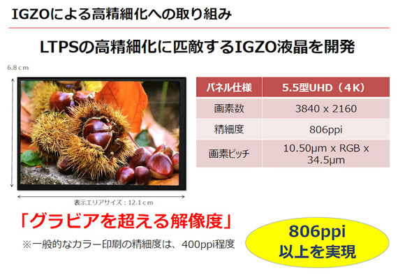 Immagine pubblicata in relazione al seguente contenuto: Sharp sviluppa un display 4K per smartphone con densit di 806ppi | Nome immagine: news22469_Sharp-4K-smartphone-display_1.jpg