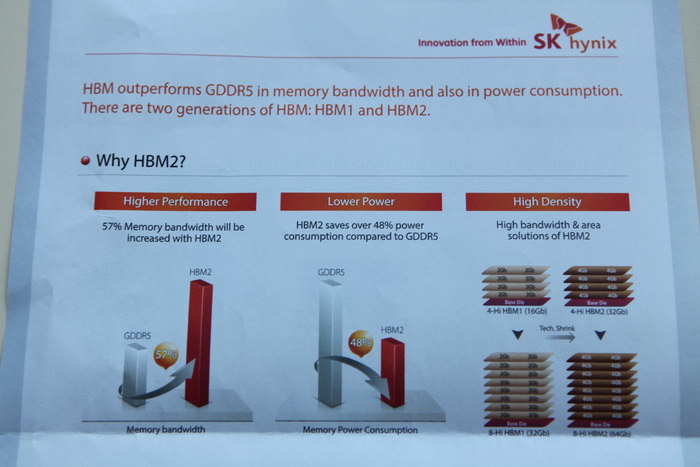 Media asset in full size related to 3dfxzone.it news item entitled as follows: Le GPU next-gen AMD Arctic Islands saranno prodotte a 14nm | Image Name: news22511_SK-Hynix-HBM-2_1.jpg