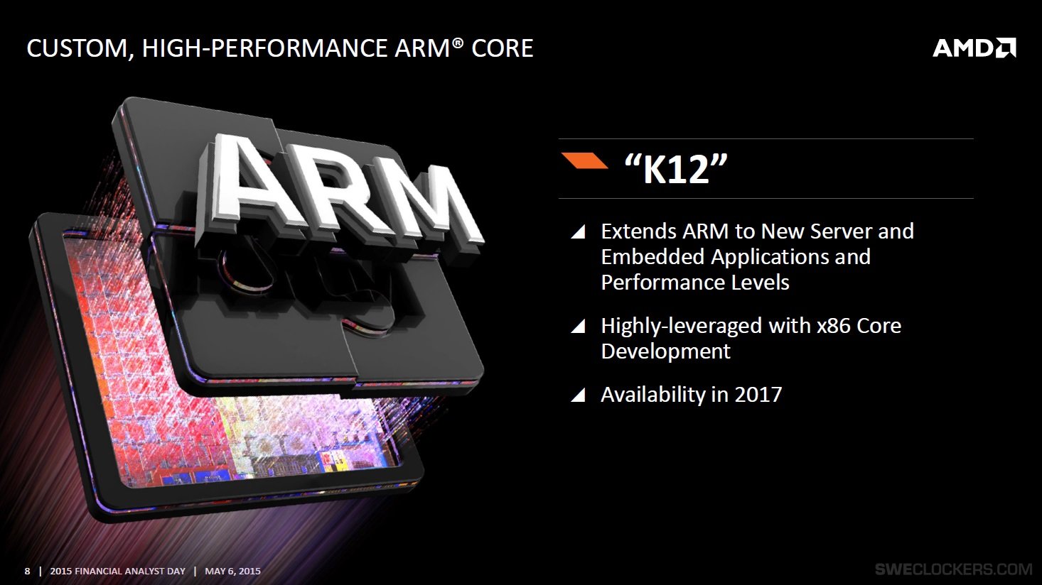 Immagine pubblicata in relazione al seguente contenuto: AMD presenta alcune feature delle architetture per CPU Zen e K12 | Nome immagine: news22560_AMD-14nm-FinFET-chip-slide_3.jpg