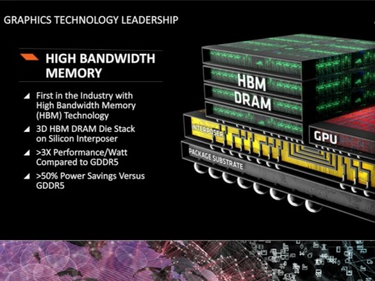 Immagine pubblicata in relazione al seguente contenuto: Spunta il prezzo della nuova Radeon di AMD con la GPU Fiji XT | Nome immagine: news22612_AMD-HBM-High-Bandwidth-Memory_1.jpg