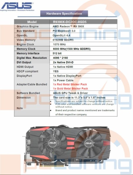 Immagine pubblicata in relazione al seguente contenuto: Le specifiche leaked della Radeon R9 390X DirectCU II OC di ASUS | Nome immagine: news22686_ASUS-Radeon-R9-390X-DirectCU-II-OC_1.jpg