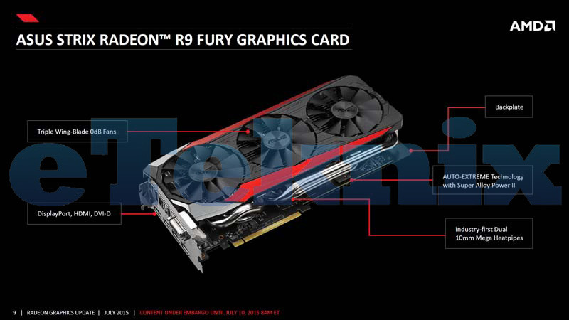 Immagine pubblicata in relazione al seguente contenuto: Slide sulla Radeon R9 Fury STRIX di ASUS con cooler DirectCU III | Nome immagine: news22846_Slide-ASUS-Radeon-R9-Fury-STRIX_1.jpg
