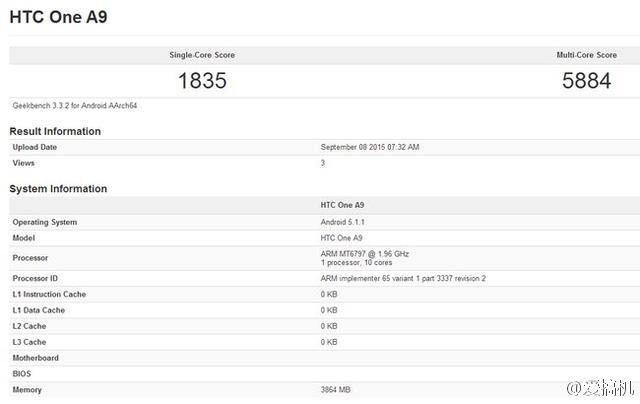Immagine pubblicata in relazione al seguente contenuto: Uno screenshot di Geekbench svela le specifiche dell'HTC One A9? | Nome immagine: news23059_HTC-One-9-Benchmark_1.jpg