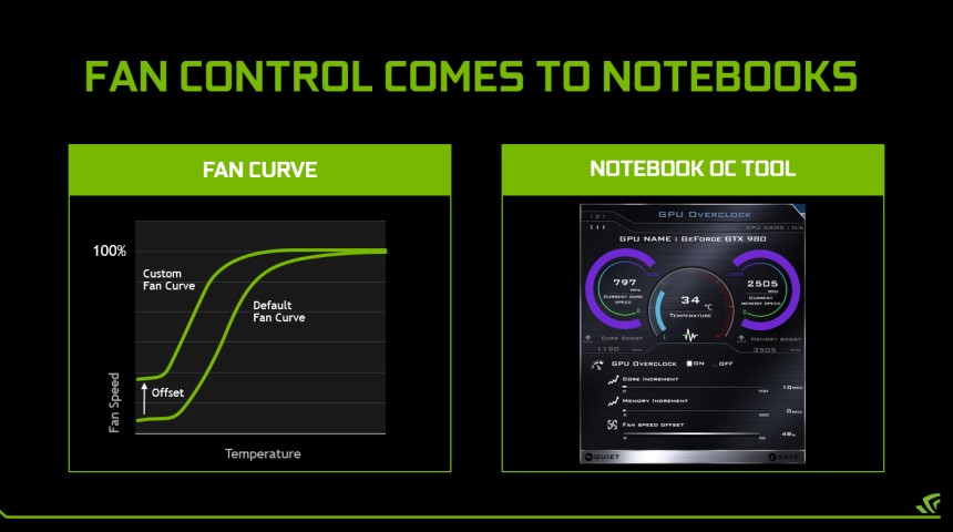 Immagine pubblicata in relazione al seguente contenuto: NVIDIA: le GPU GeForce GTX 980 ora anche nei notebook ultra-performance | Nome immagine: news23102_geforce-gtx-980-notebooks-fan-control_1.jpg