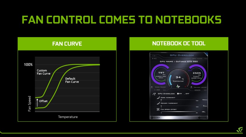 Media asset in full size related to 3dfxzone.it news item entitled as follows: NVIDIA: le GPU GeForce GTX 980 ora anche nei notebook ultra-performance | Image Name: news23102_geforce-gtx-980-notebooks-fan-control_1.jpg