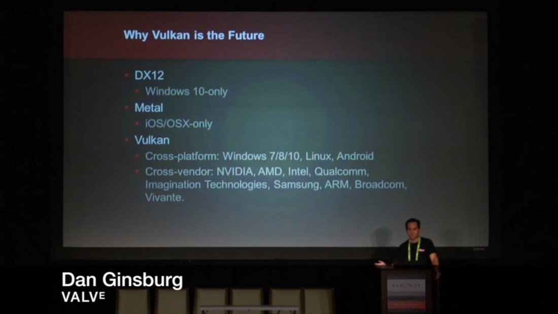 Immagine pubblicata in relazione al seguente contenuto: DirectX 12 vs Vulkan: Valve si schiera nettamente a favore delle API Vulkan | Nome immagine: news23107_valve-excited-over-dx12-talks-up-vulkan-api_1.jpg