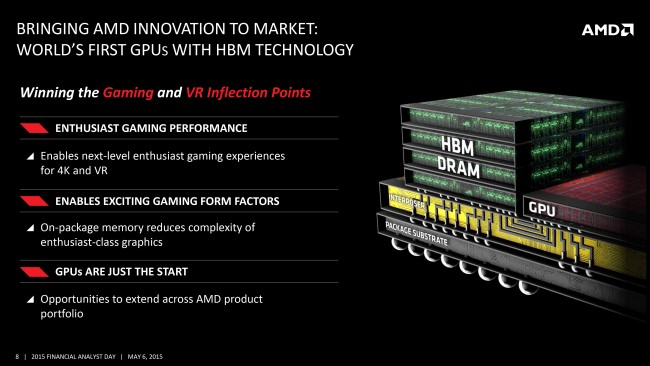 Immagine pubblicata in relazione al seguente contenuto: AMD potrebbe non lanciare alcuna video card con RAM HBM2 nel 2016 | Nome immagine: news23150_AMD-HBM-GPU-Diagram_1.jpg