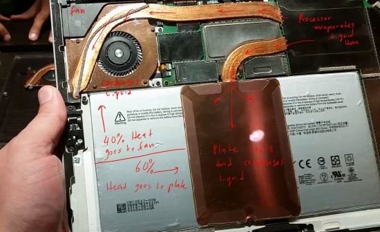 Immagine pubblicata in relazione al seguente contenuto: Il cooler a liquido del Surface Pro 4 a due vie riduce il rumore della ventola | Nome immagine: news23181_Surface-Pro-4-Liquid-Cooling_1.jpg