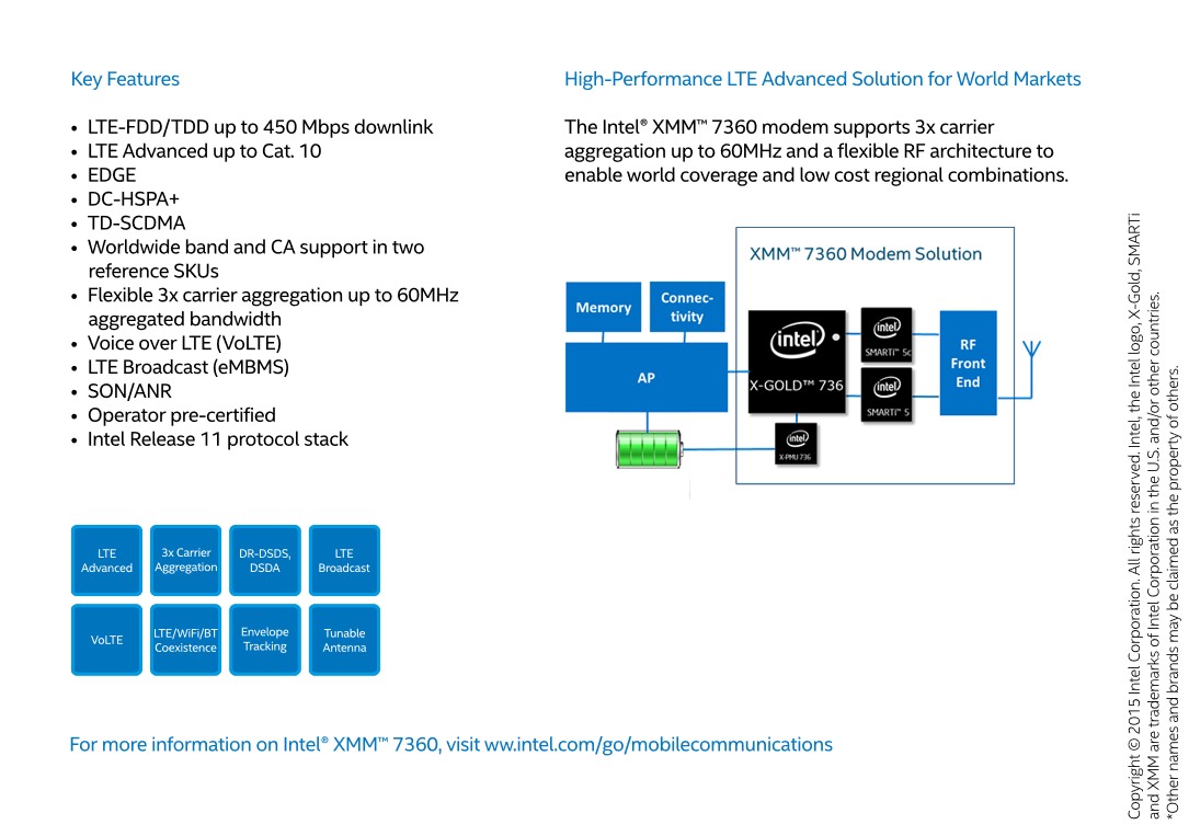 Media asset in full size related to 3dfxzone.it news item entitled as follows: Possibile partnership tra Intel e Apple per i SoC dei prossimi iPhone 7 | Image Name: news23233_Intel-LTE-slide_2.jpg