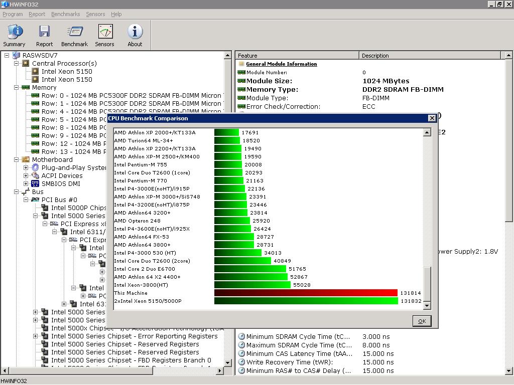 Immagine pubblicata in relazione al seguente contenuto: Free System & Hardware Information Utilities: HWiNFO32 5.10 | Nome immagine: news23385_HWiNFO32-Screenshot_1.jpg