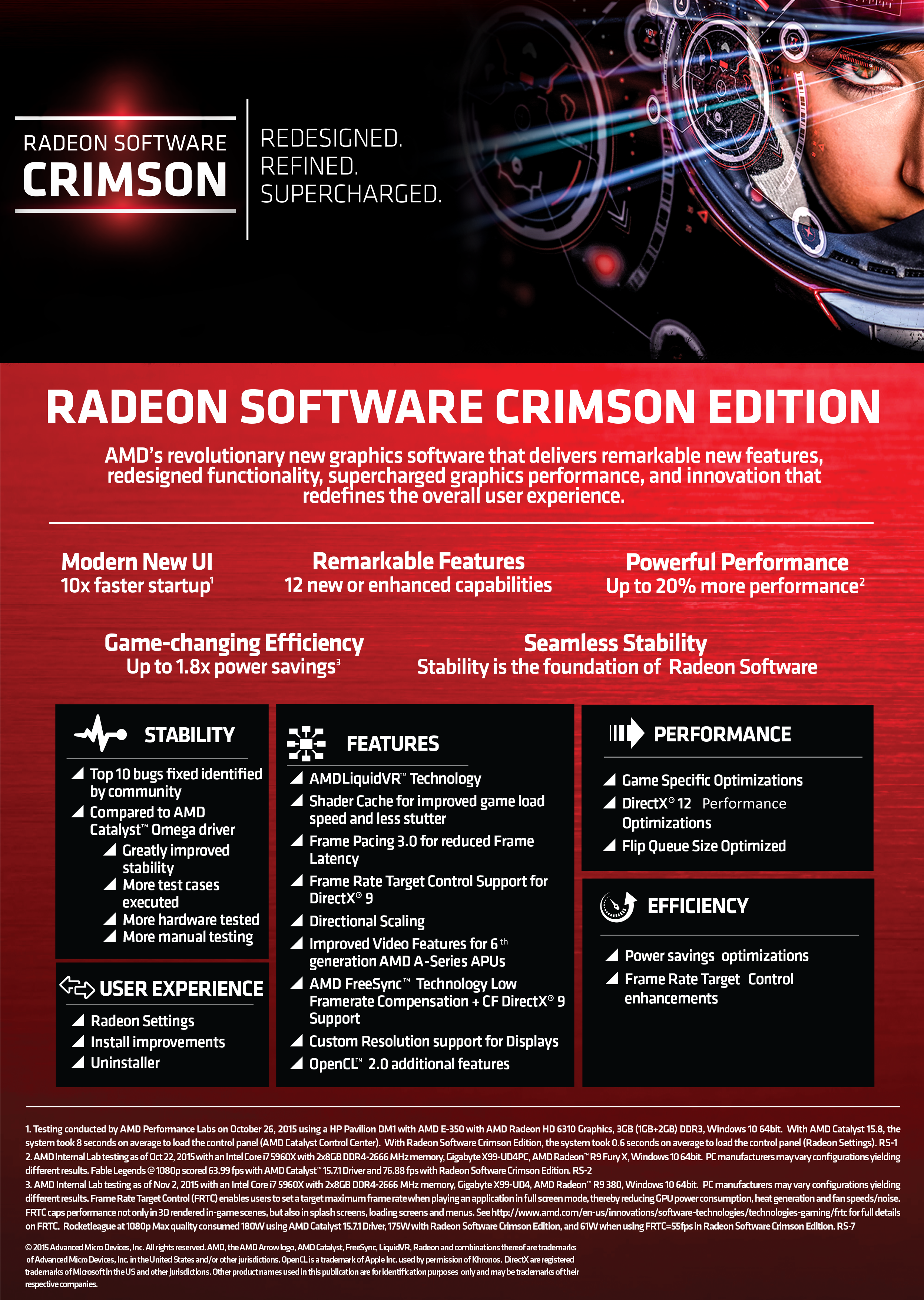 Media asset in full size related to 3dfxzone.it news item entitled as follows: AMD rilascia il nuovo driver kit Radeon Software Crimson Edition | Image Name: news23396_AMD-Radeon-Crimson-Software_1.png