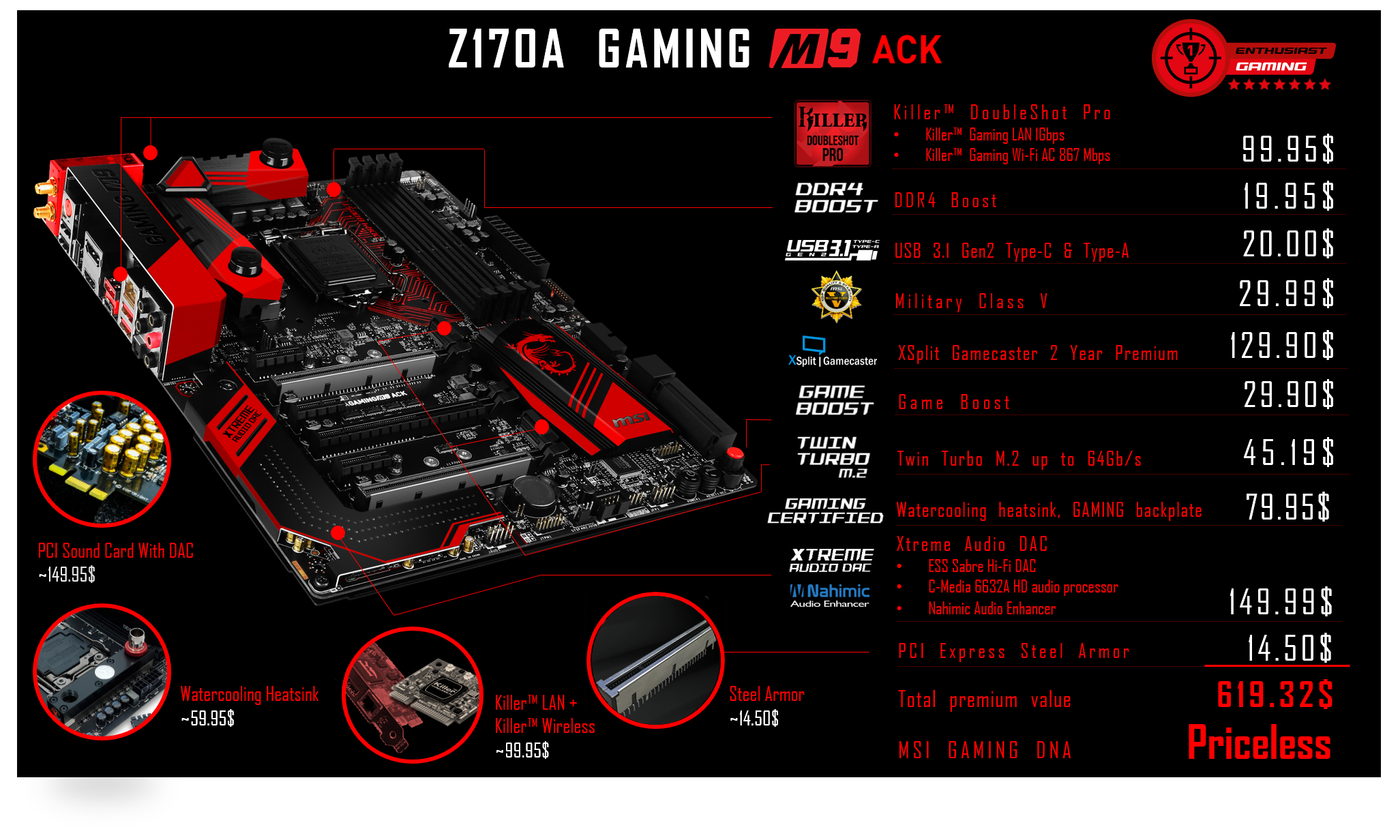 Immagine pubblicata in relazione al seguente contenuto: MSI lancia la motherboard Z170A GAMING M9 ACK per sistemi Skylake | Nome immagine: news23444_MSI-Z170A-GAMING-M9-ACK_5.png