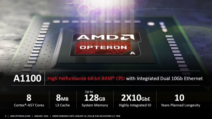Immagine pubblicata in relazione al seguente contenuto: AMD annuncia la linea di processori (o SoC) ARM a 64-bit Opteron A1100 | Nome immagine: news23638_AMD-Opteron-A1100_1.jpg