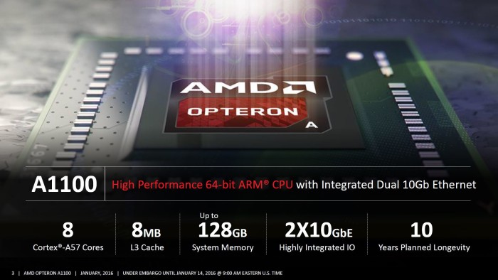Immagine pubblicata in relazione al seguente contenuto: AMD annuncia la linea di processori (o SoC) ARM a 64-bit Opteron A1100 | Nome immagine: news23638_AMD-Opteron-A1100_1.jpg