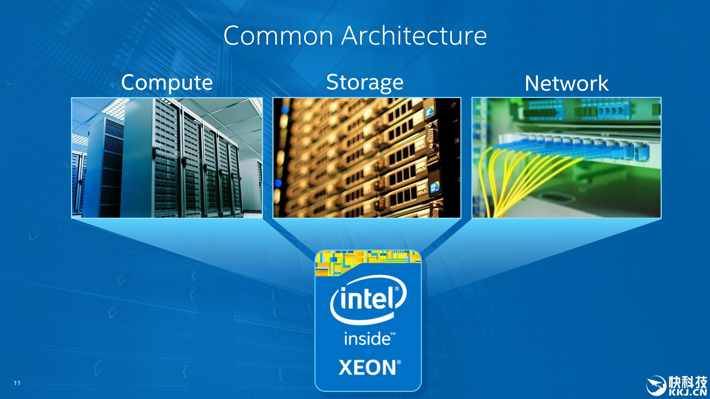 Immagine pubblicata in relazione al seguente contenuto: Il primo processore Intel con frequenza superiore ai 5GHz  uno Xeon | Nome immagine: news23642_Intel-Inside-Xeon_1.jpg