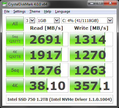 Media asset in full size related to 3dfxzone.it news item entitled as follows: HDD & SSD - Benchmark & Testing Utilities: CrystalDiskMark 5.1.1 | Image Name: news23645_CrystalDiskMark-Screenshot_1.png