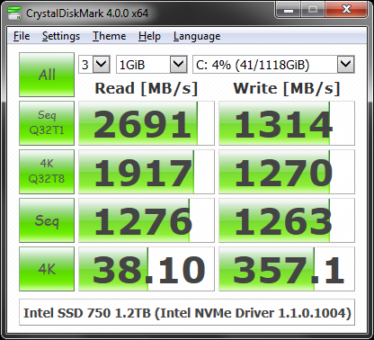 Immagine pubblicata in relazione al seguente contenuto: HDD & SSD - Benchmark & Testing Utilities: CrystalDiskMark 5.1.1 | Nome immagine: news23645_CrystalDiskMark-Screenshot_1.png