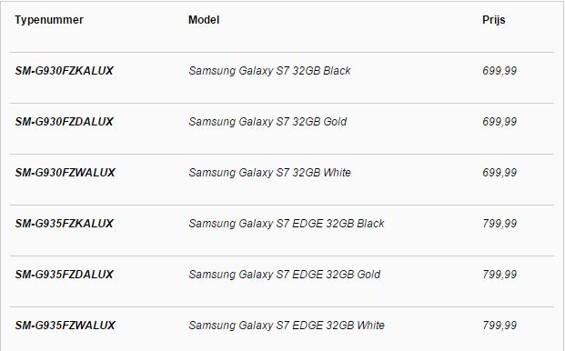 Immagine pubblicata in relazione al seguente contenuto: Svelato il prezzo di lancio degli smartphone Samsung Galaxy S7 e Galaxy S7 edge | Nome immagine: news23797_Samsung-Galaxy-S7-S7-edge_2.jpg