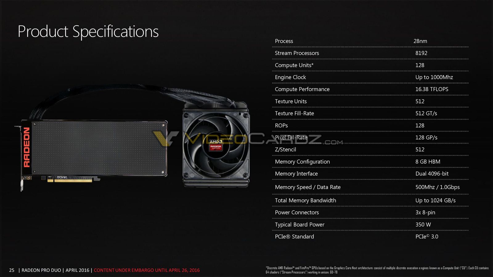 Immagine pubblicata in relazione al seguente contenuto: Le slide leaked della presentazione ufficiale della dual-gpu Radeon Duo Pro | Nome immagine: news24168_AMD-Radeon-Pro-Duo-Slide_1.jpg