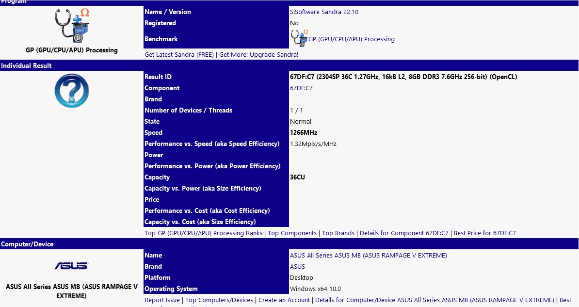 Media asset in full size related to 3dfxzone.it news item entitled as follows: Il core grafico della GPU Polaris 10 di AMD dovrebbe lavorare a 1.266GHz | Image Name: news24304_AMD-Polaris-Sandra-Benchmark_1.jpg