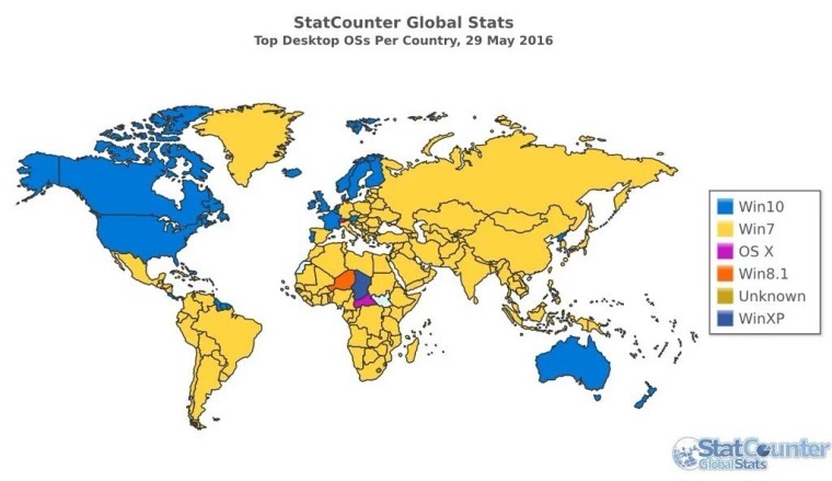 Immagine pubblicata in relazione al seguente contenuto: Windows 10  il Sistema Operativo pi utilizzato in Nord America e Nord Europa | Nome immagine: news24350_StatCounter_1.jpg