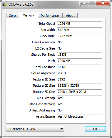 Immagine pubblicata in relazione al seguente contenuto: NVIDIA GPU Information & System Utilities: CUDA-Z 0.10.251 | Nome immagine: news24425_CUDA-Z-Screenshot_2.png