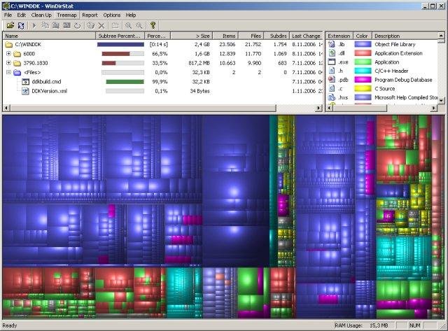 Immagine pubblicata in relazione al seguente contenuto: Ricercare e cancellare i file di grandi dimensioni con WinDirStat 1.1.2 | Nome immagine: news24486_WinDirStat-Screenshot_1.jpg