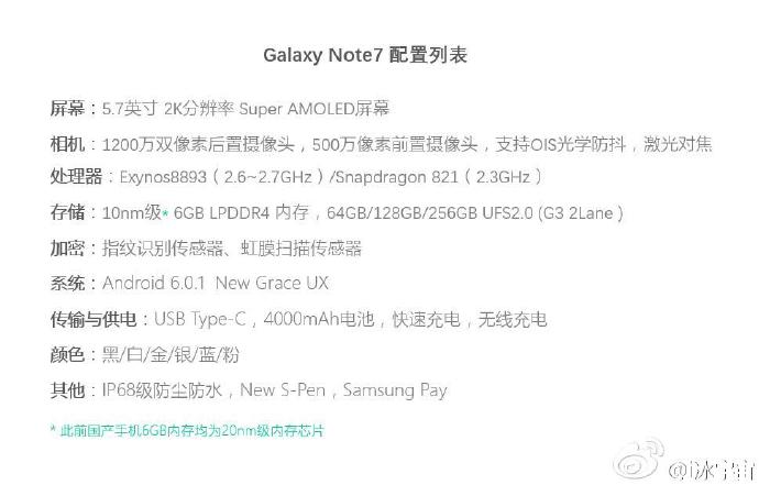 Immagine pubblicata in relazione al seguente contenuto: Le specifiche non ufficiali dello smartphone high-end Note 7 di Samsung | Nome immagine: news24499_Specifiche-Samsung-Note-7_1.jpg