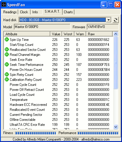 Media asset in full size related to 3dfxzone.it news item entitled as follows: Motherboard Monitoring Utilities: SpeedFan 4.52 - IPMI Ready | Image Name: news24511_SpeedFan-Screenshot_2.gif