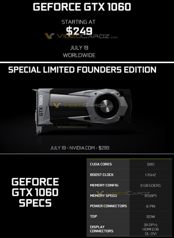 Immagine pubblicata in relazione al seguente contenuto: Specifiche, data di lancio e prezzi delle card GeForce GTX 1060 di NVIDIA | Nome immagine: news24557_GeForce-GTX-1060_1.jpg