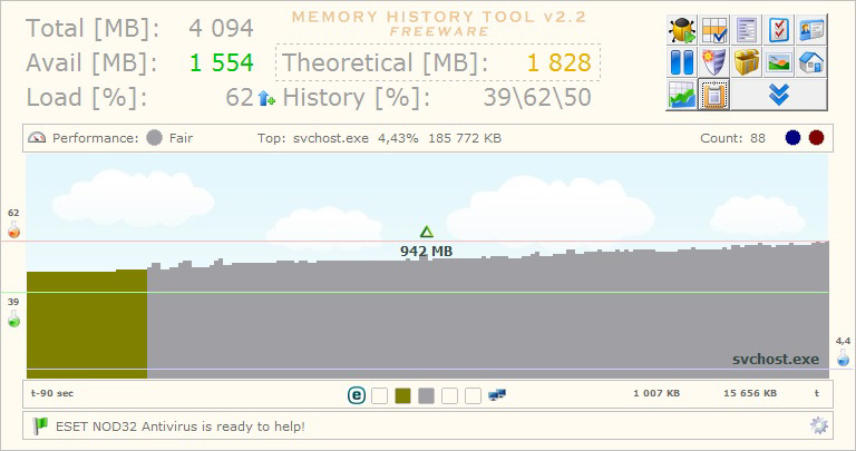 Media asset in full size related to 3dfxzone.it news item entitled as follows: Memory History Tool 2.2.0.0 analizza e registra l'utilizzo della memoria RAM | Image Name: news24576_Memory-History-Tool_1.jpg