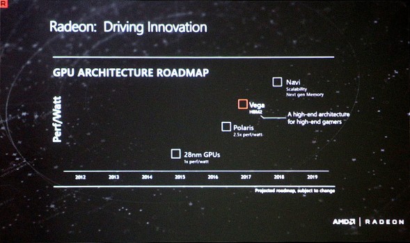 Media asset in full size related to 3dfxzone.it news item entitled as follows: Tre slide leaked svelano le card con GPU Polaris Radeon RX 470 e Radeon RX 460 | Image Name: news24585_Radeon-RX-470-Radeon-RX-460-Slide_3.jpg