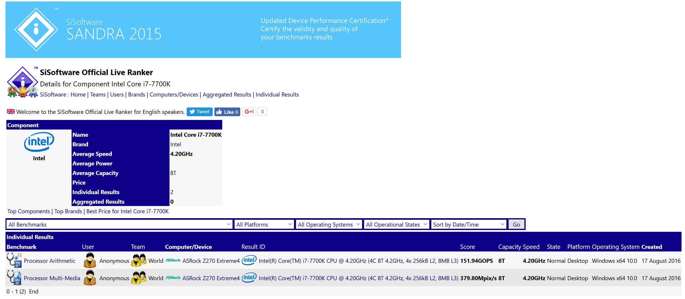 Immagine pubblicata in relazione al seguente contenuto: Primi benchmark di una CPU Intel Kaby Lake Core i7-7700K con SANDRA 2015 | Nome immagine: news24865_Intel-Kaby-Lake-Core-i7-7700K-Benchmark_1.jpg