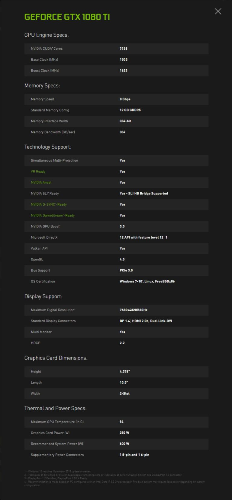 Immagine pubblicata in relazione al seguente contenuto: Gi svelate le specifiche della video card GeForce GTX 1080 Ti di NVIDIA? | Nome immagine: news24939_GeForce-GTX-1080-Ti-Specifications-Leak_1.jpg