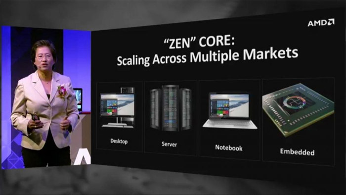 Immagine pubblicata in relazione al seguente contenuto: On line il possibile periodo di lancio delle APU AMD ZEN per notebook | Nome immagine: news24965_AMD-Zen_2.jpg