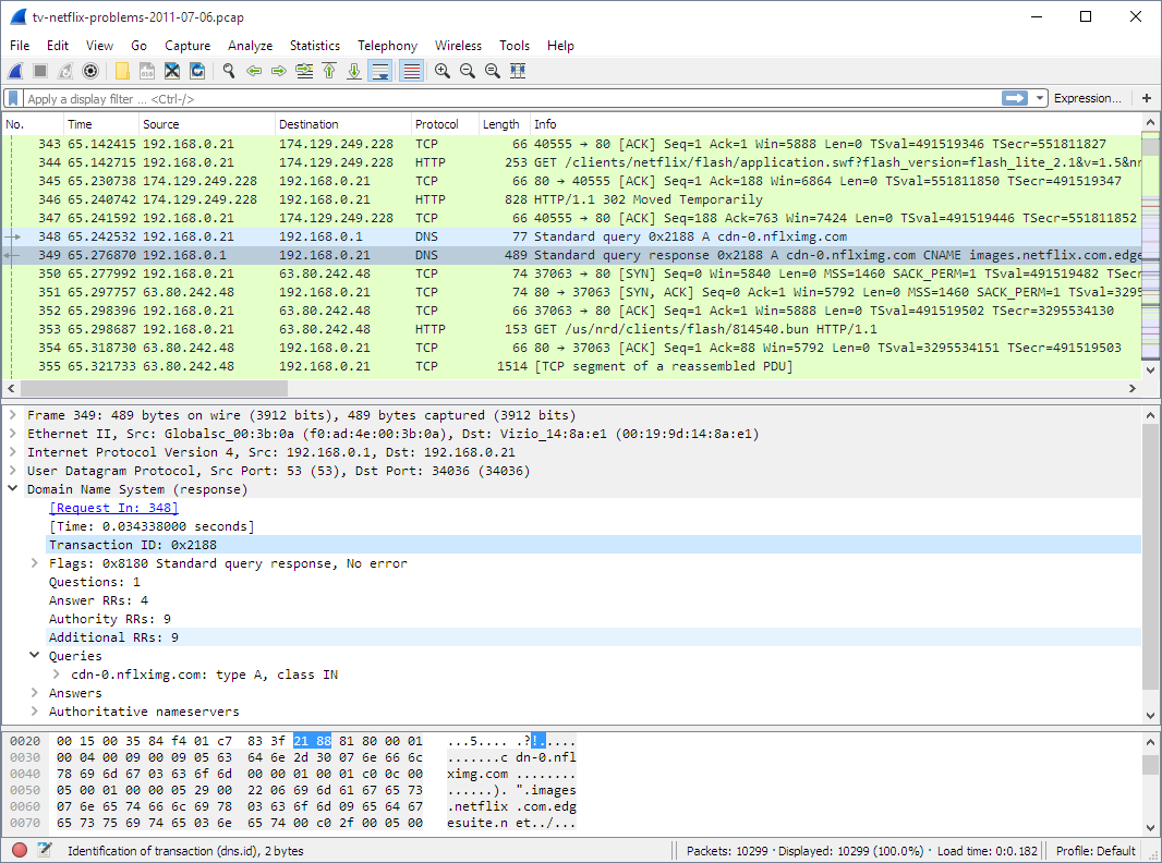 Immagine pubblicata in relazione al seguente contenuto: Network Utilities: Wireshark 2.2.1 monitora e analizza i pacchetti di dati | Nome immagine: news25050_Wireshark-Screenshot_1.png