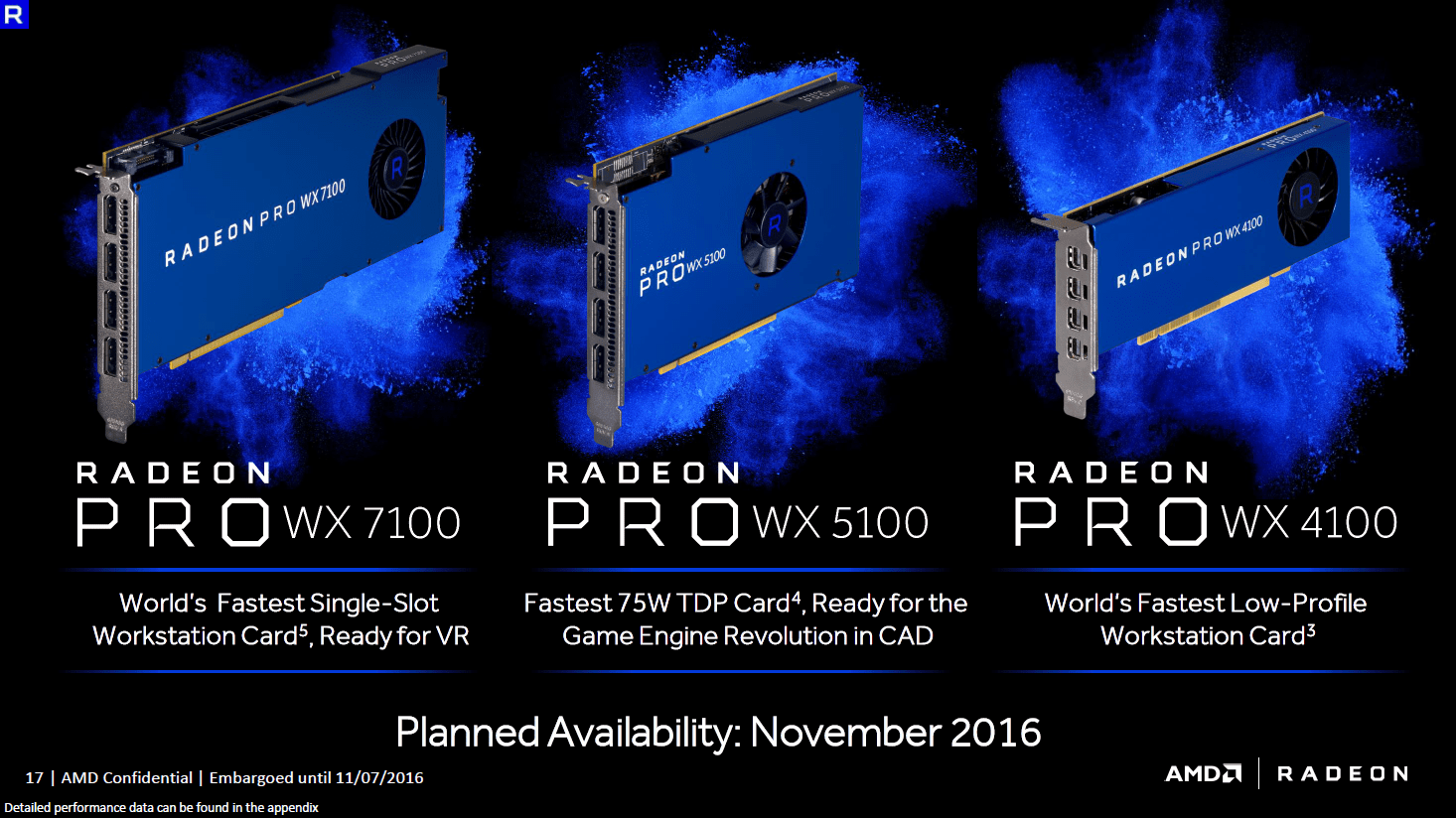 Immagine pubblicata in relazione al seguente contenuto: AMD annuncia la linea di video card con GPU Polaris Radeon Pro WX | Nome immagine: news25219_Radeon-Pro-WX-4100_1.png