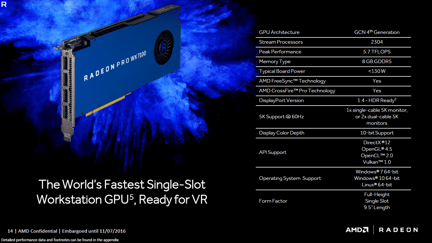 Immagine pubblicata in relazione al seguente contenuto: AMD annuncia la linea di video card con GPU Polaris Radeon Pro WX | Nome immagine: news25219_Radeon-Pro-WX-4100_2.png