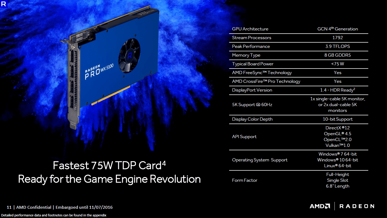 Immagine pubblicata in relazione al seguente contenuto: AMD annuncia la linea di video card con GPU Polaris Radeon Pro WX | Nome immagine: news25219_Radeon-Pro-WX-4100_3.png